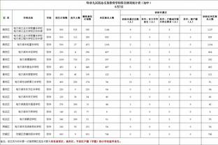 18luck新利官网站截图0